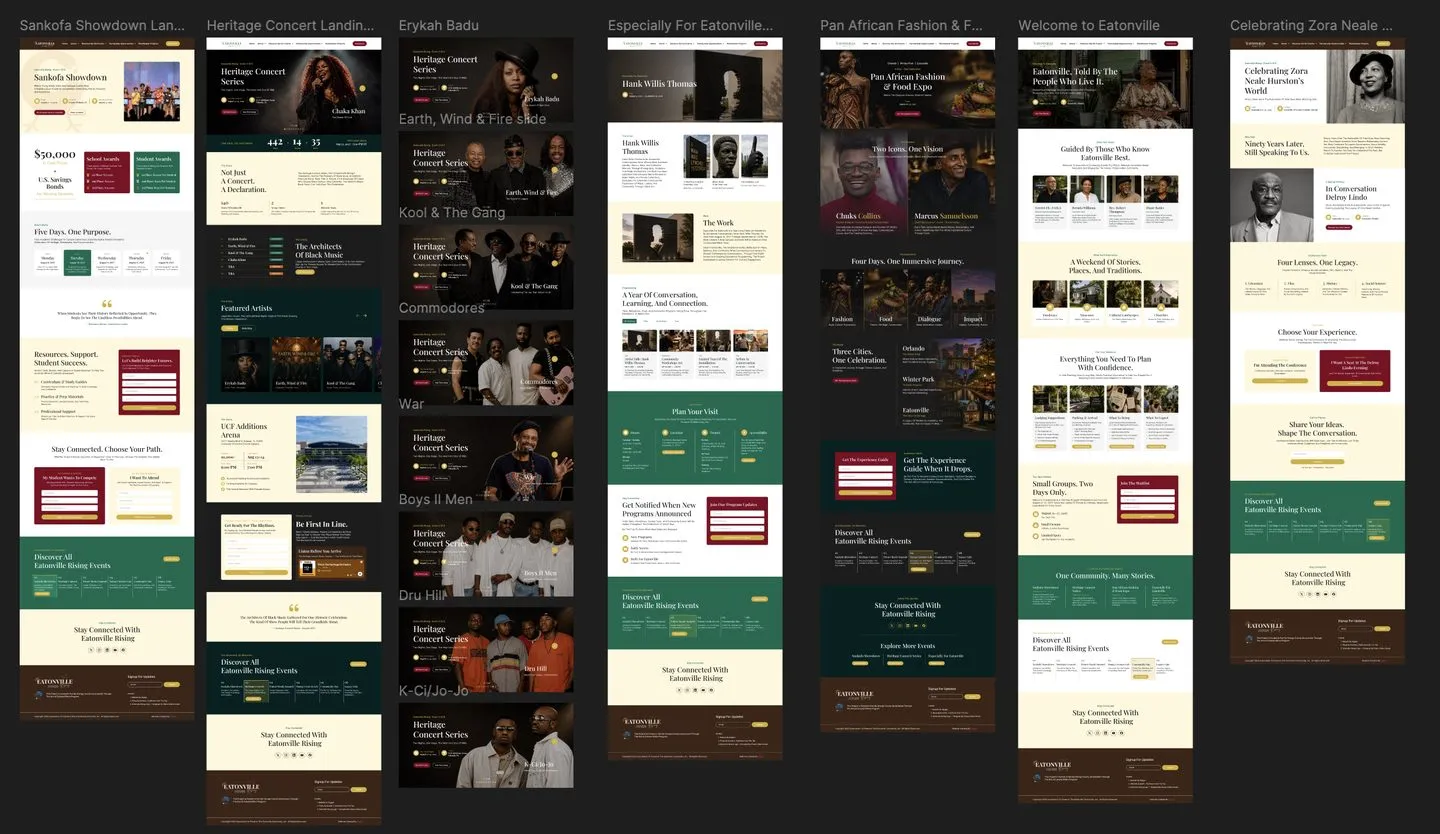 Figma canvas with the designs of the Eatonville Rising event pages side by side