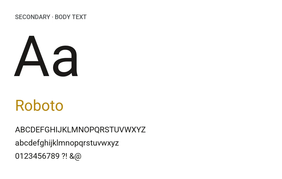 Secondary typeface Roboto, for body text: alphabet sample